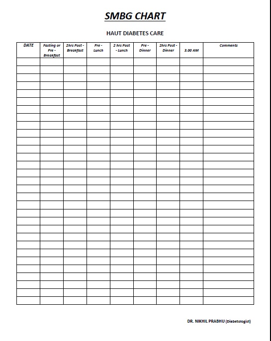 Self Monitoring of Blood Glucose SMBG Chart Free Download Dr