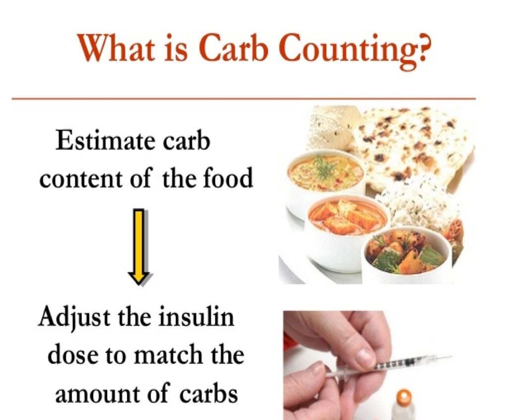 carbs counting