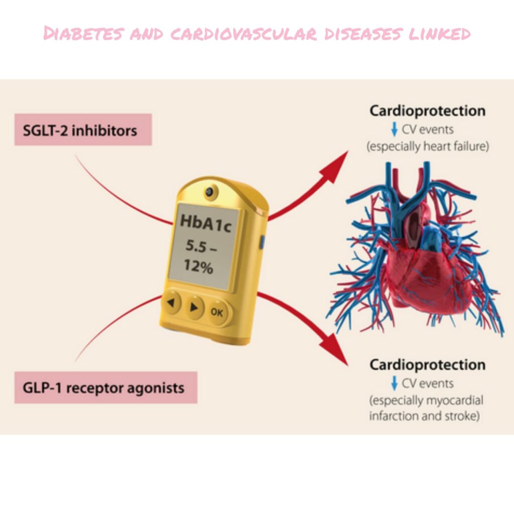 how are diabetes and heart disease linked
